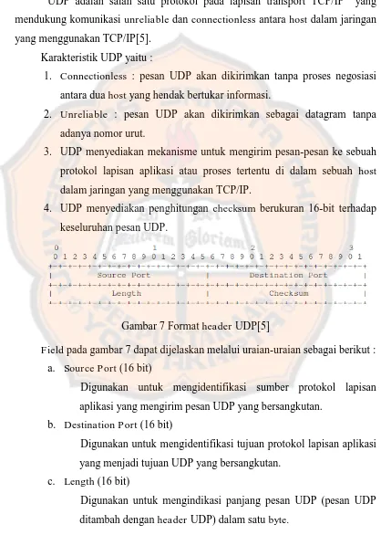 Gambar 7 Format header UDP[5] 