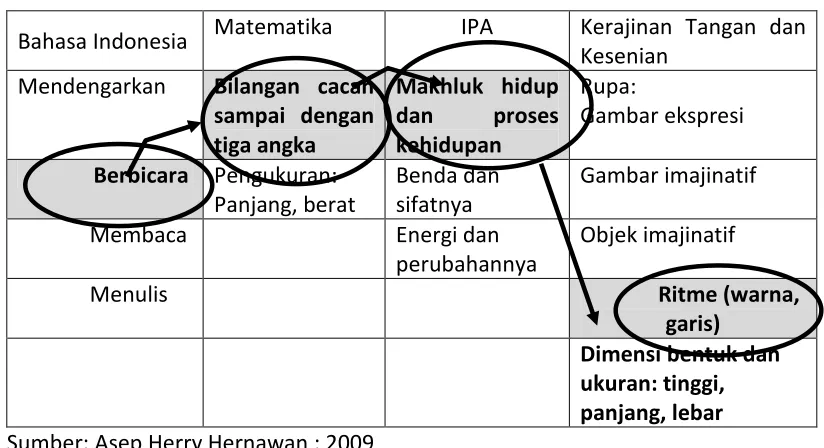 Gambar imajinatif 