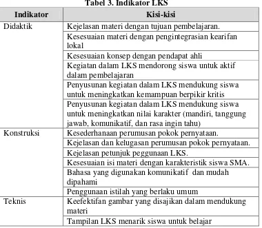 Tabel 3. Indikator LKS 