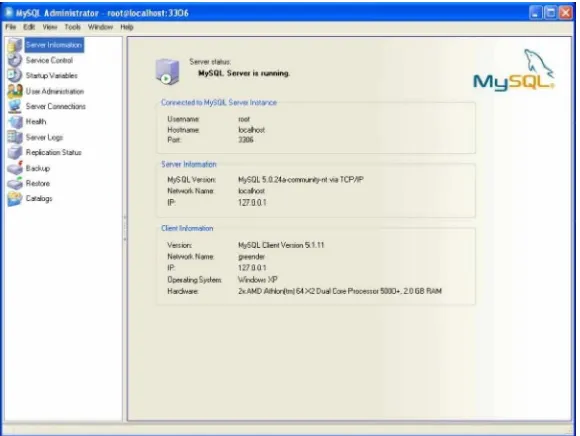 Gambar 2.8 Tampilan MySQL Administrator