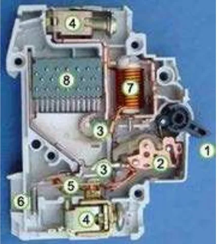 Figure 2. Photo of inside of a circuit 