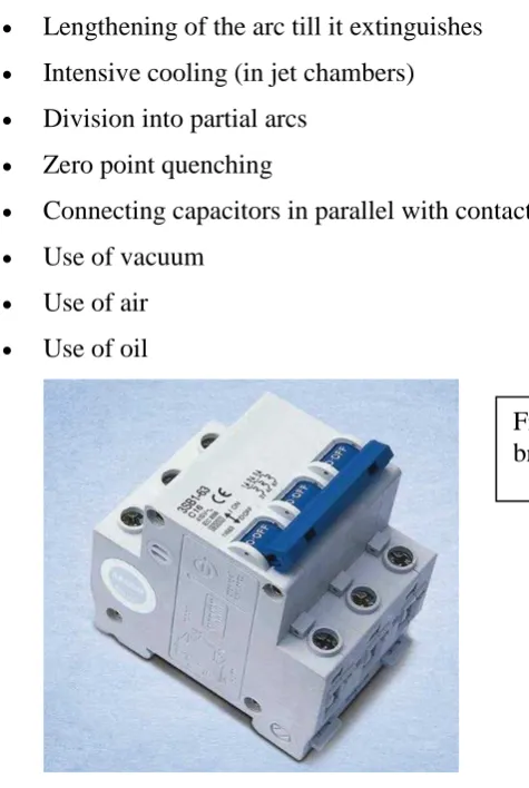 Figure 2.1 Moulde case circuit breaker (MCCB) 