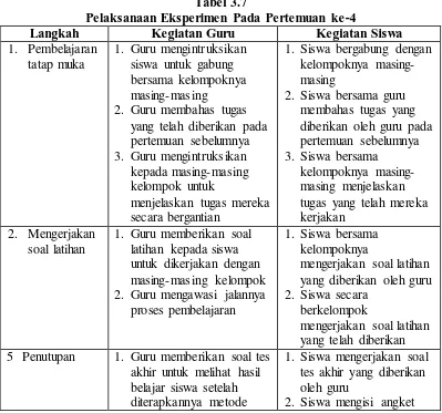 Tabel 3.7 Pelaksanaan Eksperimen Pada Pertemuan ke-4 