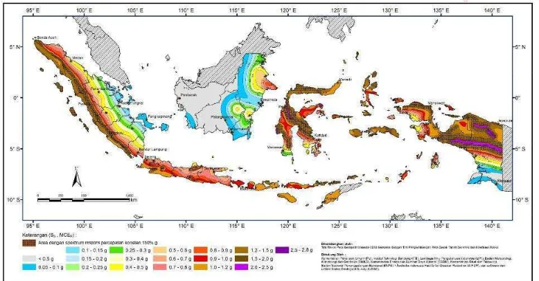 Gambar 3. 1 Nilai SS pada tiap daerah di Indonesia 