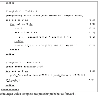 Tabel III.4 Pseudocode prosedur probabilitas backward