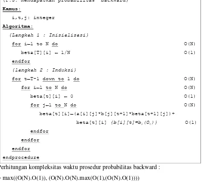 Tabel III.5 Pseudocode prosedur menghitung parameter baru 