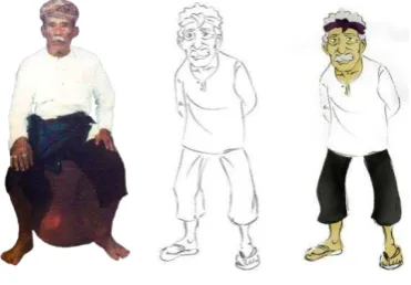 Gambar III.4 Studi Karakter Kakek 