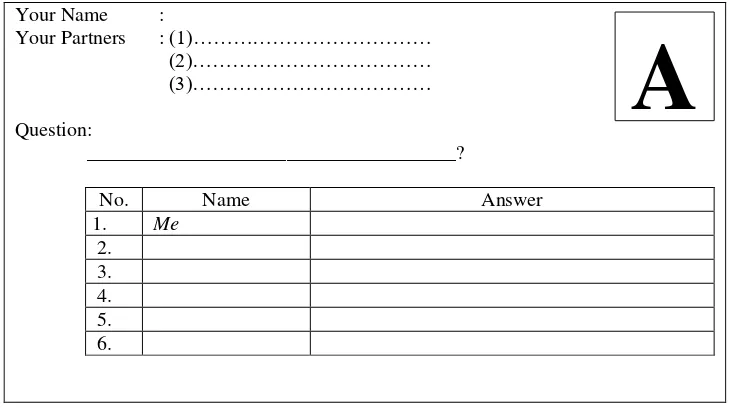 Figure III: A sample of the Survey Sheets 