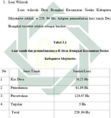   Tabel 3.1Luas tanah dan pemanfaatannya di Desa Brangkal Kecamatan Sooko