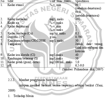 Tabel 2.5 Spesifikasi Uji Bioetanol Sesuai SNI 7390:2008 