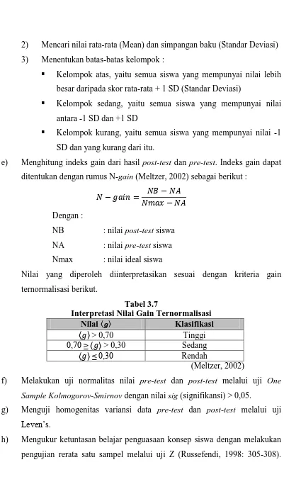 Tabel 3.7 Interpretasi Nilai Gain Ternormalisasi  