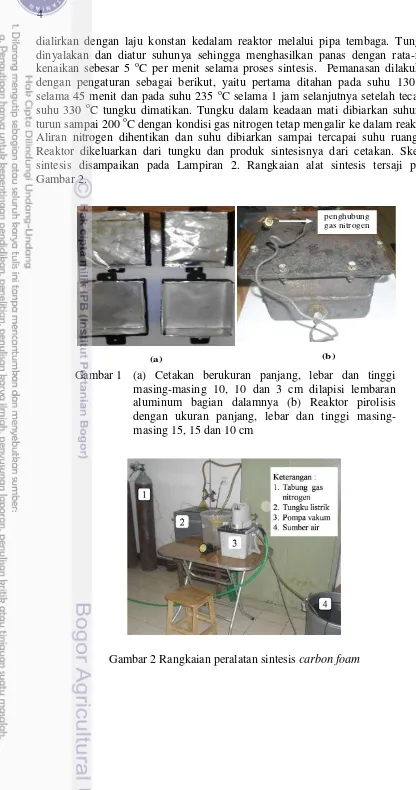 Gambar 2 Rangkaian peralatan sintesis carbon foam 