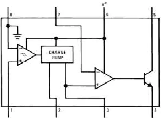 Figure 2.4. LM2907 building block and pin numbering 