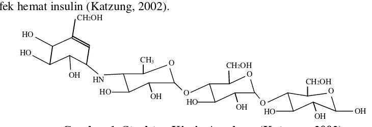Gambar 1. Struktur Kimia Acarbose (Katzung, 2002)