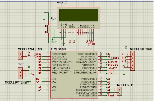 Gambar 3.3 Skema Arduino Pro Mini Data Logger 