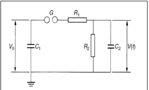Figure 2.1: Equivalent Circuit Impulse Voltage [2] 