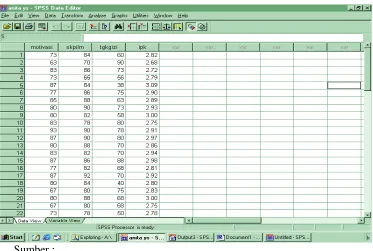 Gambar 4   Layer SPSS telah diisi Data 