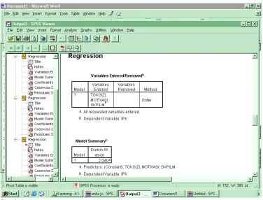 Gambar 6  Layer Hasil Analisis Linier 