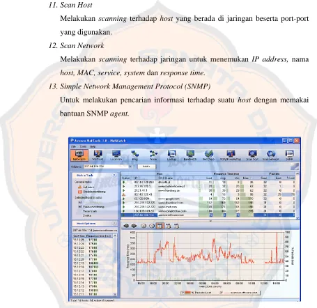 Gambar 2.7. Screenshoot software Axence Net Tool. 