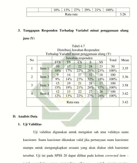 Tabel 4.7 Distribusi Jawaban Responden 