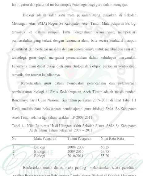 Tabel 1.1 Nilai Rata-rata Hasil Ulangan Akhir Sekolah Siswa  SMA Se Kabupaten Aceh Timur Tahun pelajaran  2009 – 2011 