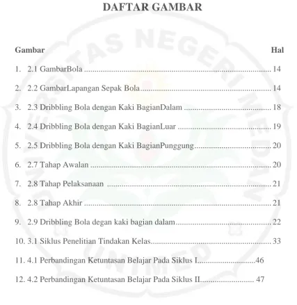 Gambar    Hal 