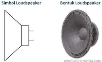 Gambar 14. Simbol  speaker dan bentuk loadspeaker 