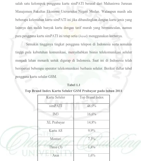 Top Brand Index Kartu Seluler GSM Prabayar pada tahun 2011Tabel 1.1  