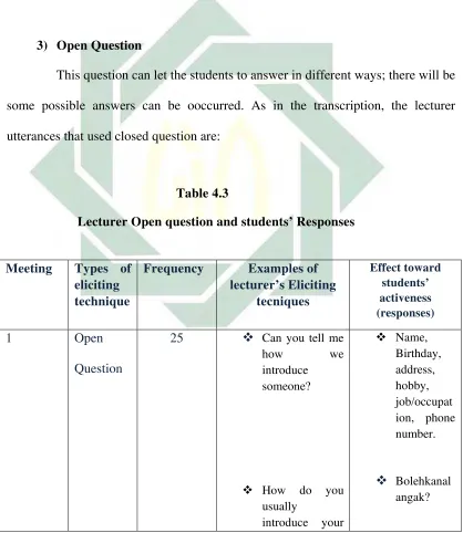   Table 4.3 