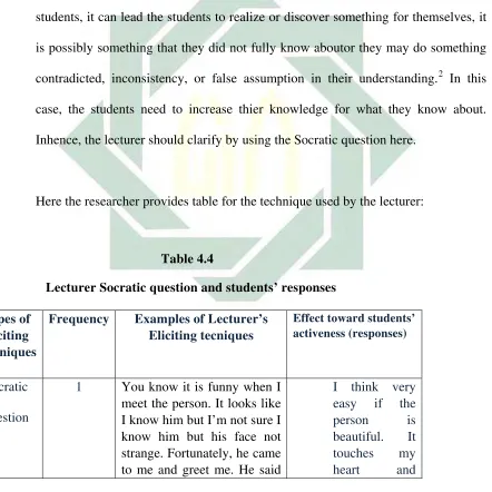   Table 4.4 