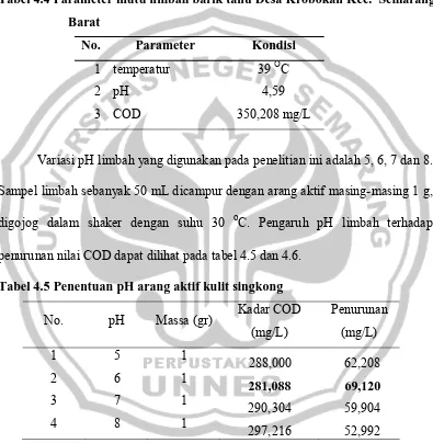 Tabel 4.4 Parameter mutu limbah barik tahu Desa Krobokan Kec.  Semarang 