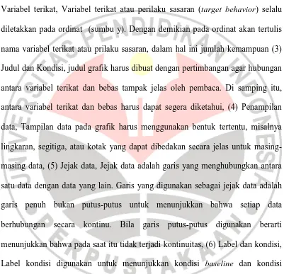 Grafik dengan ordinat terlalu panjang menyebabkan arah grafik yang menaik atau 