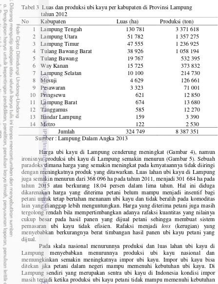 Tabel 3  Luas dan produksi ubi kayu per kabupaten di Provinsi Lampung   
