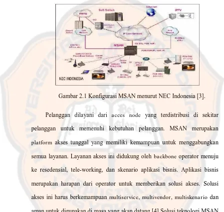 Gambar 2.1 Konfigurasi MSAN menurut NEC Indonesia [3]. 