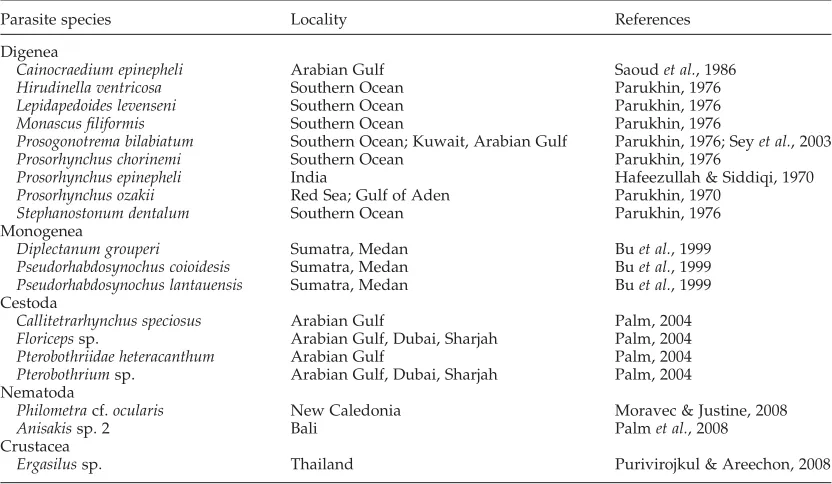 Table 2. A list of parasite species previously identiﬁed from Epinephelus areolatus.