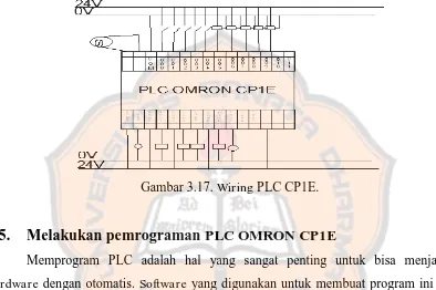 Gambar 3.17. Wiring PLC CP1E. 