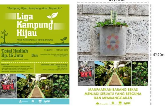 Gambar: III.1 Format desain poster 