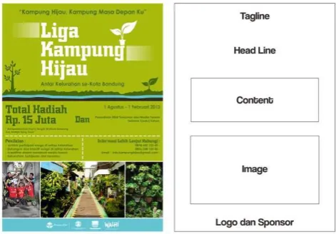 Gambar: III.3 Layout 2 