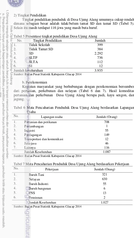 Tabel 5 Presentase tingkat pendidikan Desa Ujung Alang 