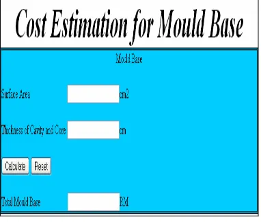 Figure 4: Mould Base Calculation 
