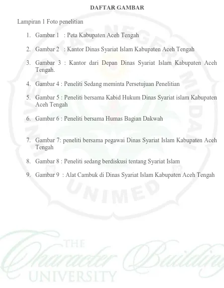 Gambar 3 : Kantor dari Depan Dinas Syariat Islam Kabupaten Aceh Tengah.  