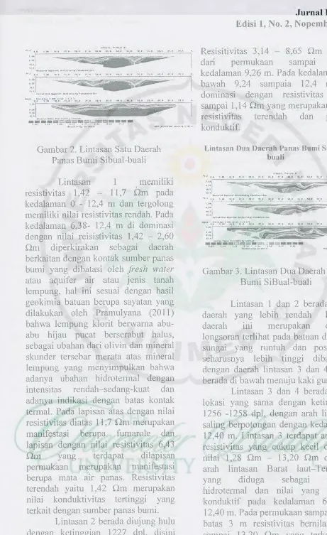 Gambar 2. Lintasan Satu Daerah 