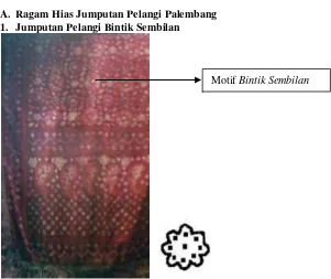 Gambar kain tradisional yang diatas dinamakan jumputan pelangi Bintik Sembilanyang mana istilah titik dalam budaya Palembang adalah , bintik