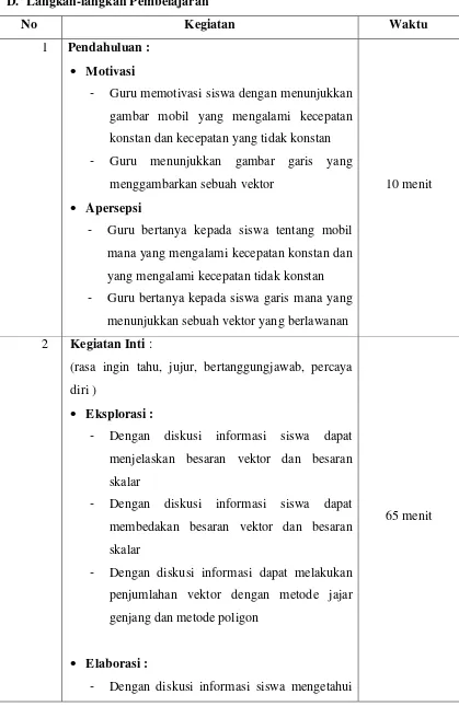 gambar mobil yang mengalami kecepatan 