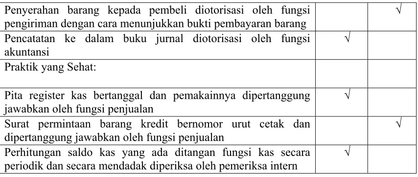 gambar berikut: 
