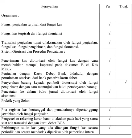Tabel 3 : Pernyataan 