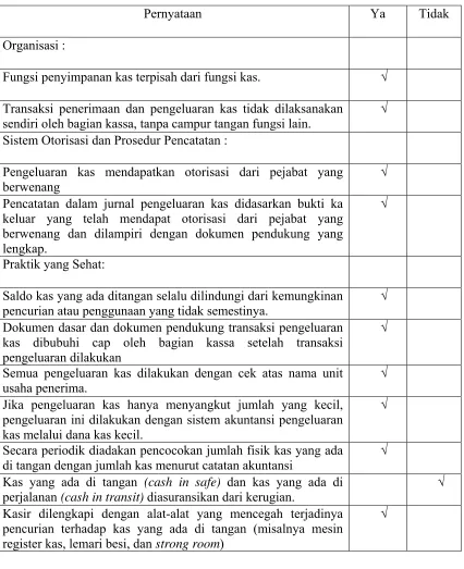 Tabel 4 : Pernyataan 