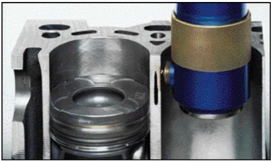 Figure 1.2: Laser texturing of engine cylinder walls [3]. 
