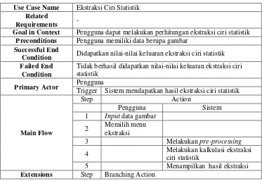 Tabel 3.12 Use Case Scenario Ekstraksi Ciri Statistik 