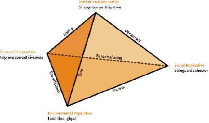Figure 3. The Wuppertal Prism 